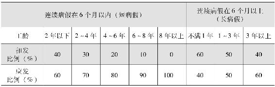 089-1