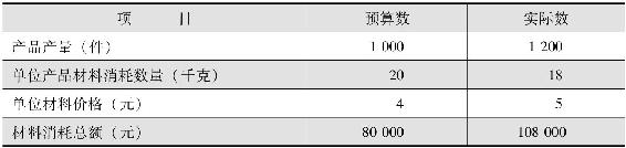 199-1