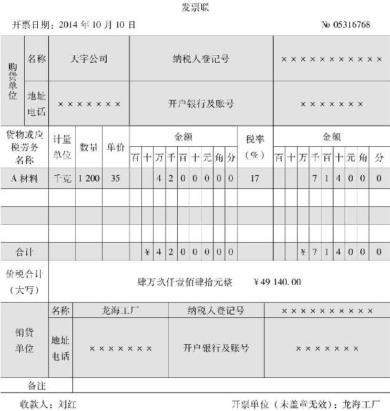 032-1