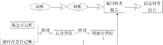 152-1