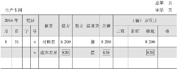 086-1