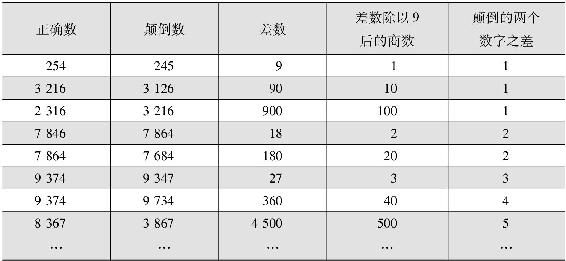 133-1