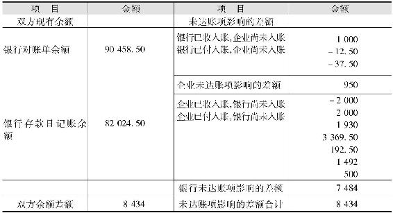 130-1