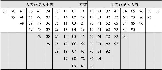 132-1