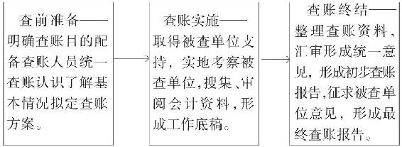 189-1