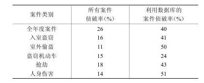 figure_0028_0001