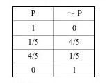 figure_0279_0039