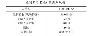 figure_0029_0002