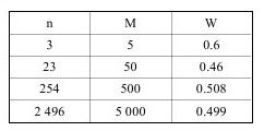 figure_0112_0005