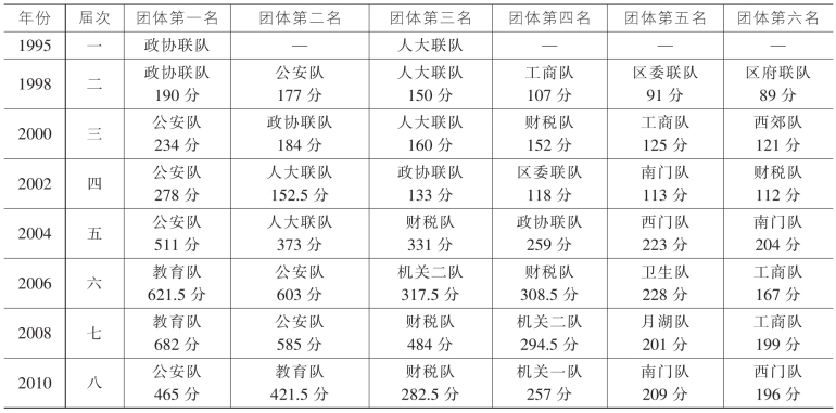 pagenumber_ebook=47,pagenumber_book=47