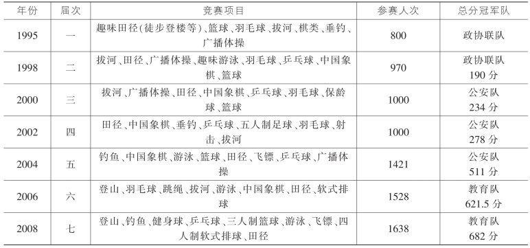pagenumber_ebook=46,pagenumber_book=46