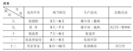 figure_0106_0041