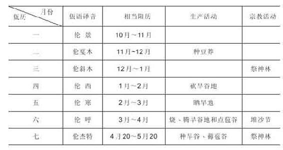 figure_0105_0040
