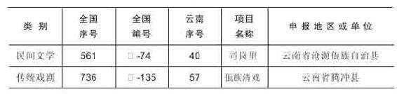 figure_0150_0055