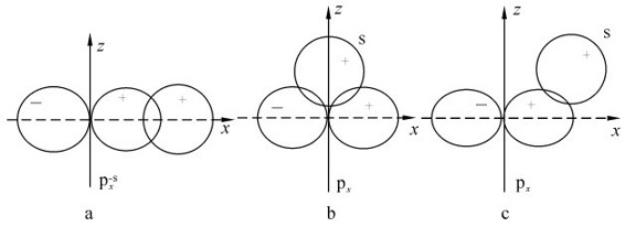 figure_0184_0683