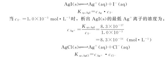 figure_0114_0454