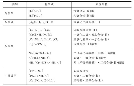 figure_0218_0771