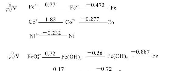 figure_0282_1082