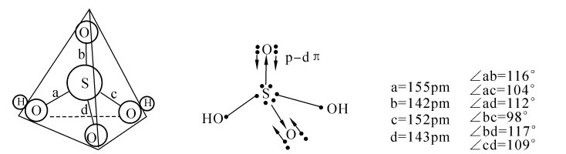 figure_0254_0911