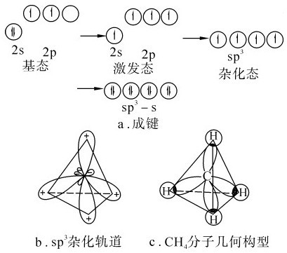 figure_0189_0693