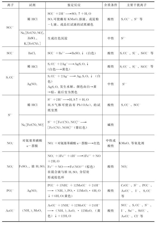 figure_0328_1192