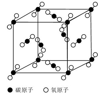 figure_0210_0757