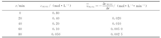 figure_0066_0199