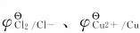 figure_0131_0515