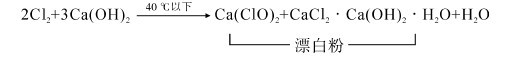figure_0246_0807