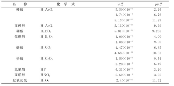 figure_0315_1176