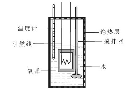figure_0046_0074