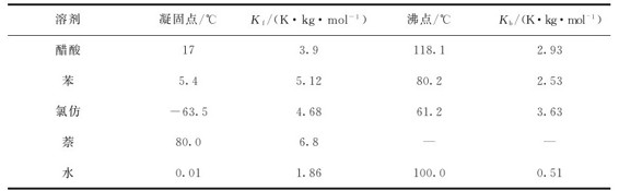 figure_0030_0055
