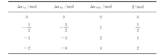 figure_0048_0087