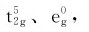figure_0225_0788