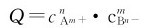 figure_0112_0444
