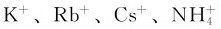 figure_0247_0880
