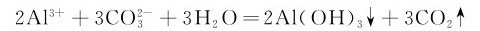 figure_0262_0981