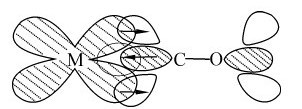 figure_0232_0834