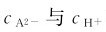 figure_0104_0403