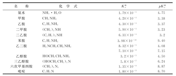 figure_0316_1178