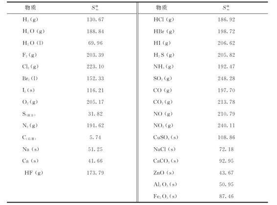 figure_0056_0135