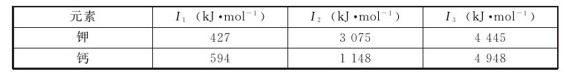 figure_0177_0671