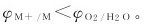 figure_0142_0574