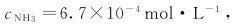 figure_0236_0847