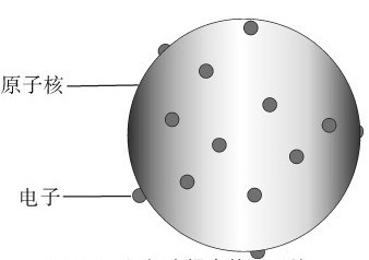 figure_0147_0592