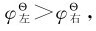 figure_0135_0542