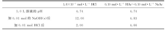 figure_0106_0418