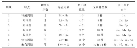 figure_0166_0649