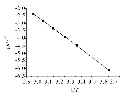figure_0072_0228