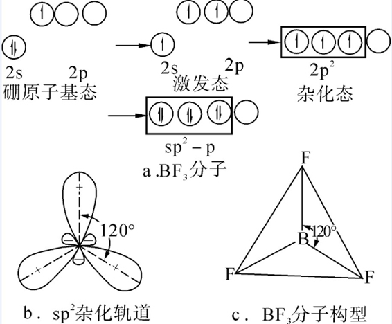 figure_0188_0602